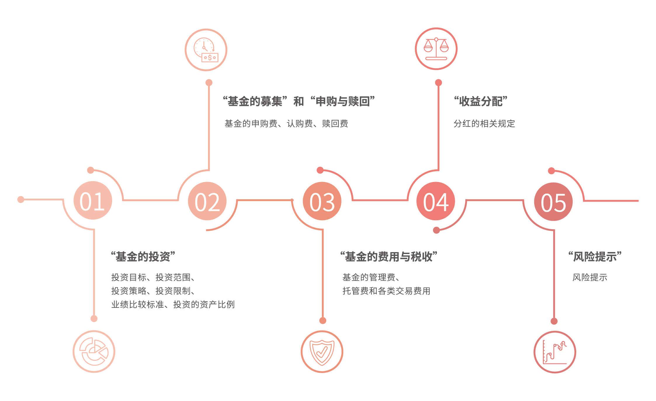 凡人微光，点亮大爱岭南