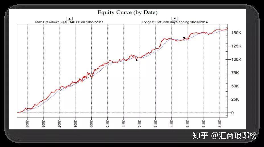 贵港消防:圆满完成高考消防安全保卫工作