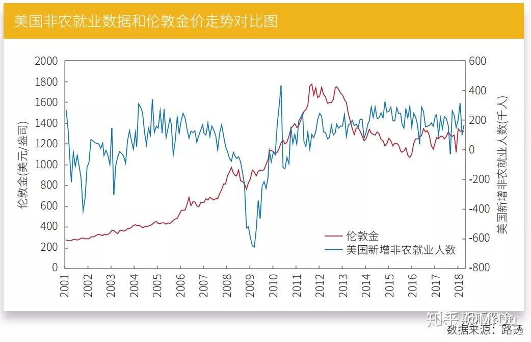 全球最大对冲基金看好日本银行股 预期政策利率向1%迈进