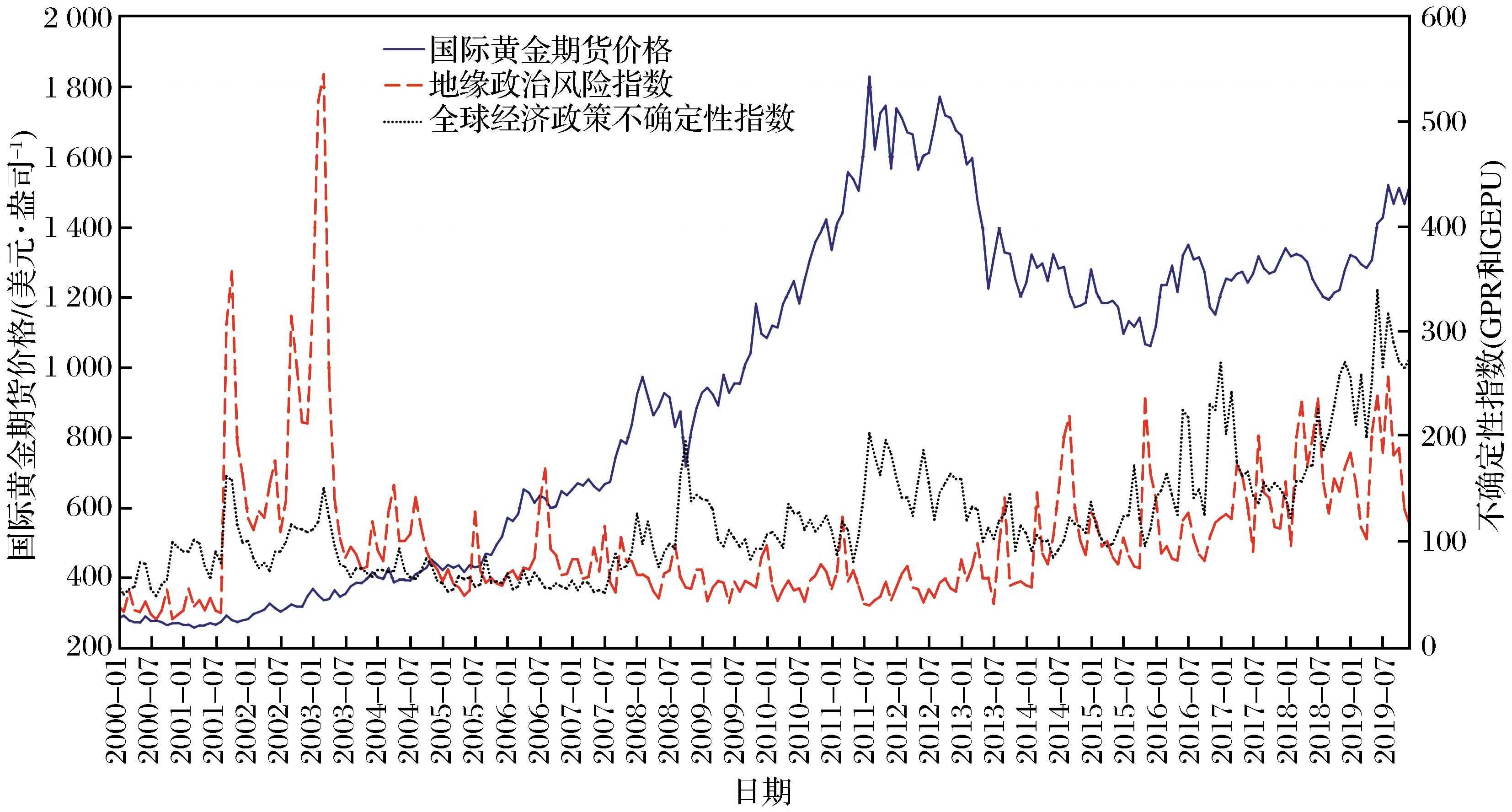 MSCI：追踪MSCI股票指数的全球ETF资产规模超2万亿美元