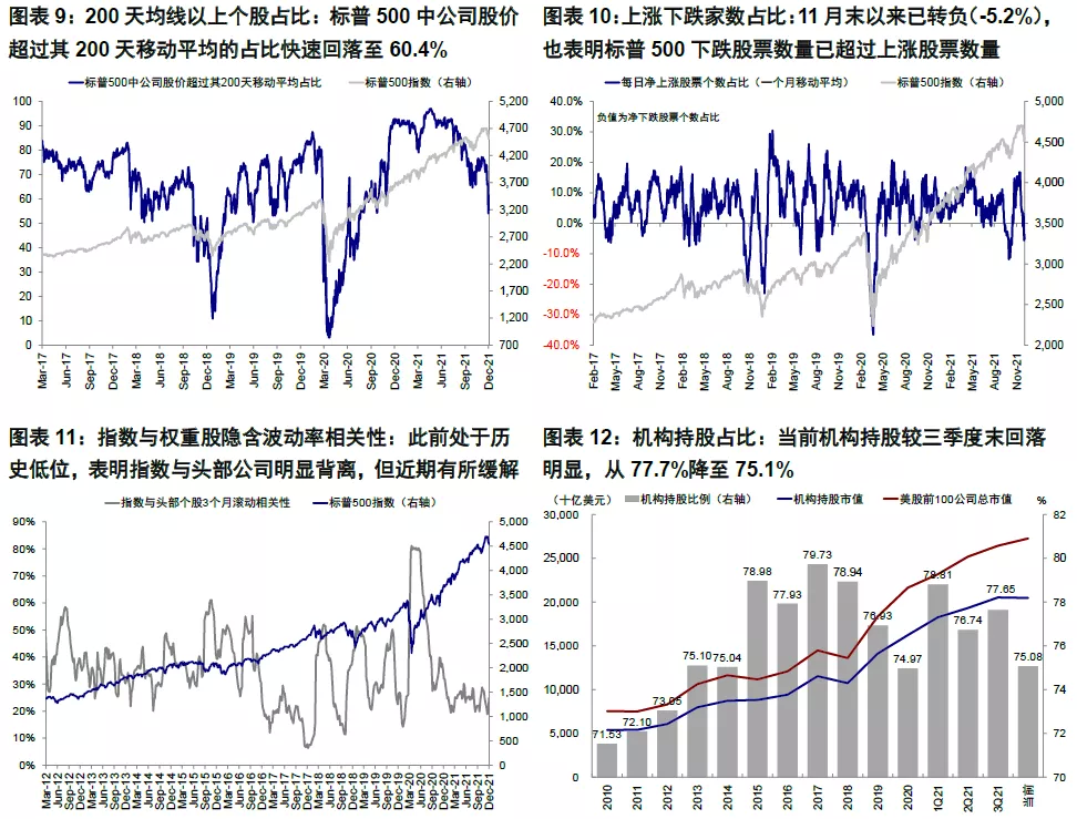 全面排查，重拳出击！上海部署“守底线、查隐患、保安全”专项行动