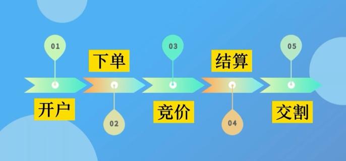 兴业银行点亮亚太数据中心融资新航道