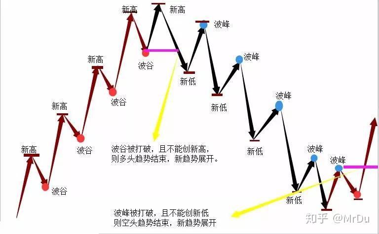 金价或将上涨？老铺黄金(06181)年内再度提价