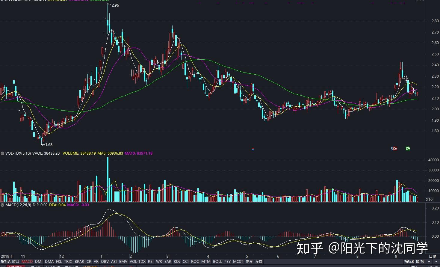 湛江举办基层精神科医师临床诊疗服务能力提升项目第二季度培训班