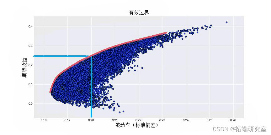 港股午评|恒生指数早盘上涨0.49% 黄金股普遍上扬