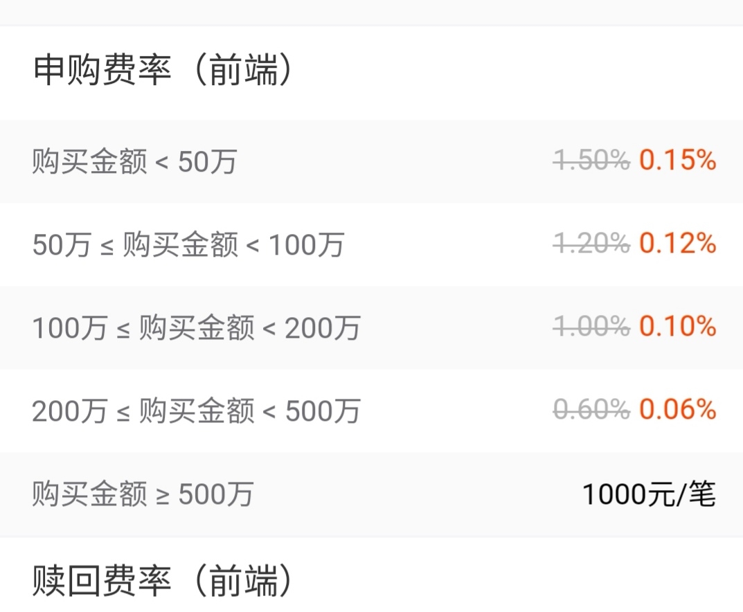 第十一批国家组织药品集采报量启动
