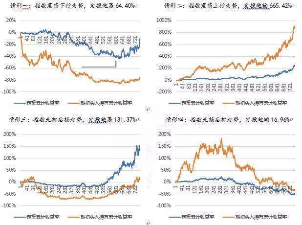 青海省药监局涉企证照全面电子化