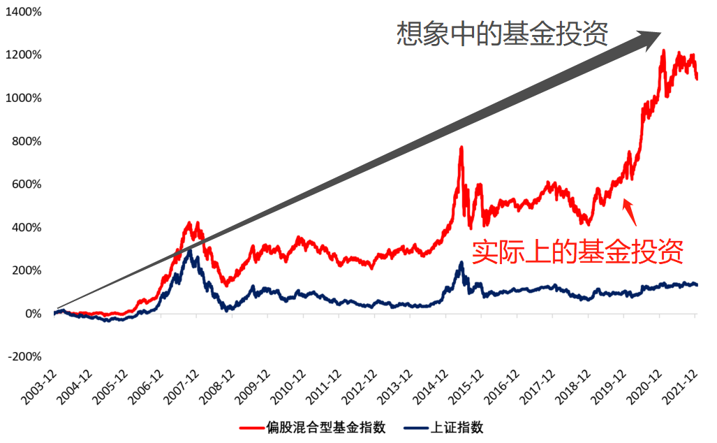 开渔啦！潮州饶平渔船竞发，潮汕人的”海鲜自由”来了