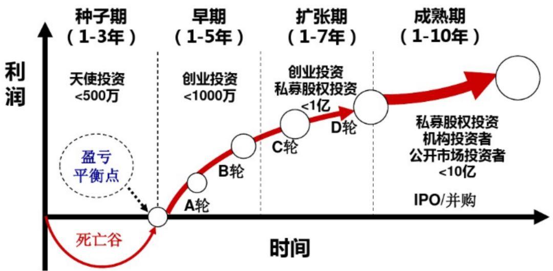 四川宜宾市长宁县发生3.1级地震 震源深度10千米