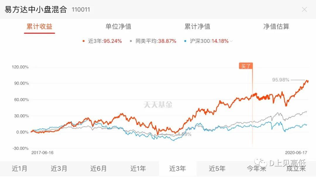 恒指牛熊街货比(73:27)︱8月2日
