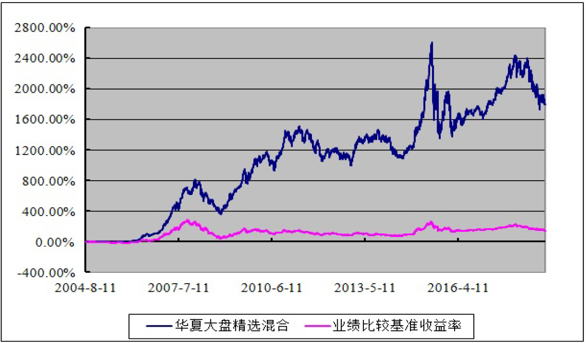 中慧生物-B（02627）IPO定价谨慎，或影响投资者“打新收益”