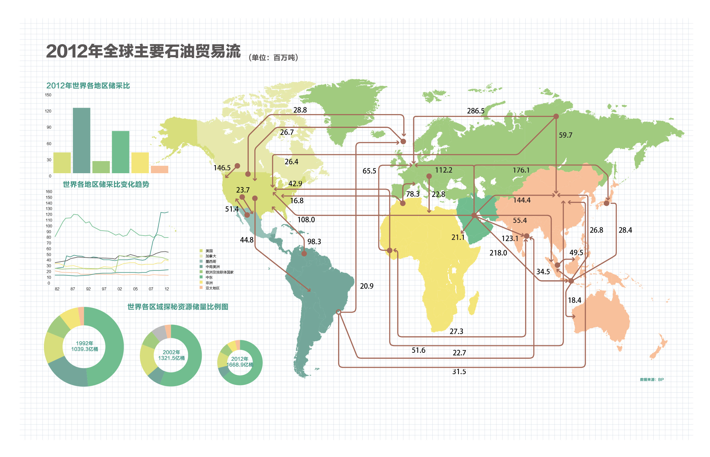 Seaport：Arm(ARM.US)积极拓展新市场 首予“买入”评级