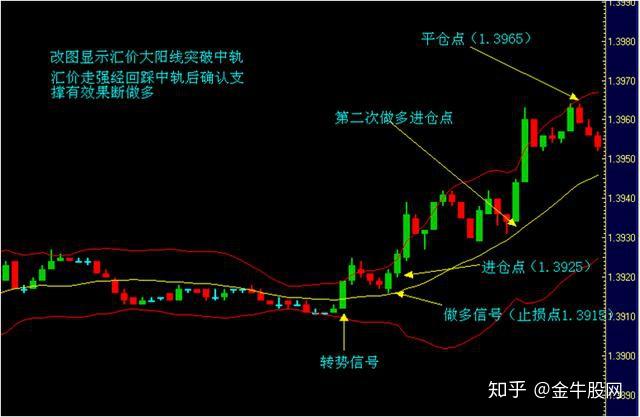 中指研究院：7月毕业季租住需求释放 重点城市住宅平均租金环比跌幅有所收窄