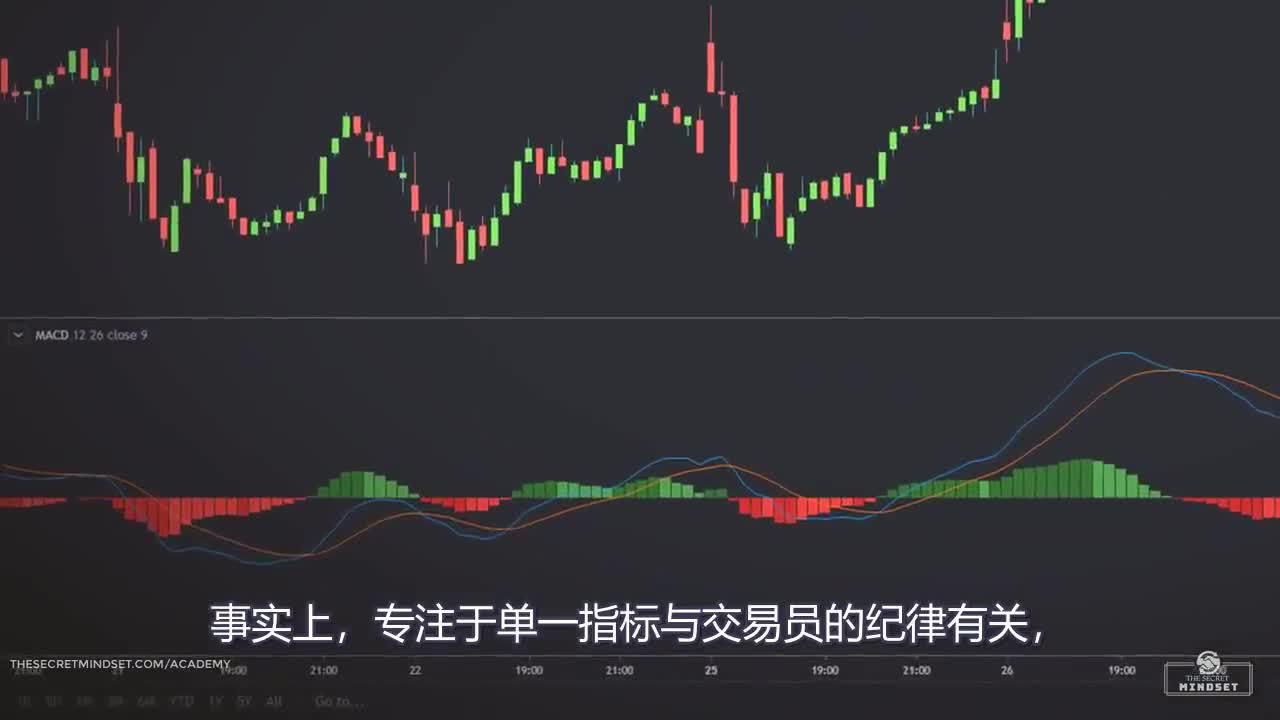 市场恐慌情绪再度升温，美股对冲成本激增预示下行风险
