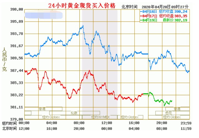 默沙东(MRK.US)启动30亿美元瘦身计划以应对Keytruda专利到期