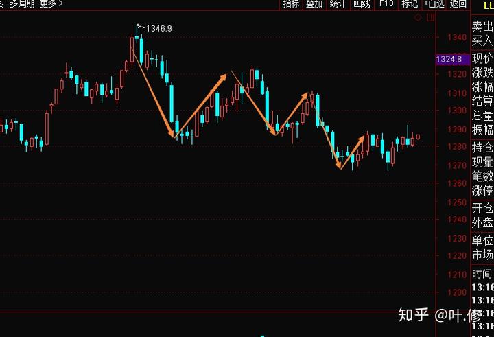 四川省特种设备安全“大宣讲、大扫描”活动交出为民服务成绩单