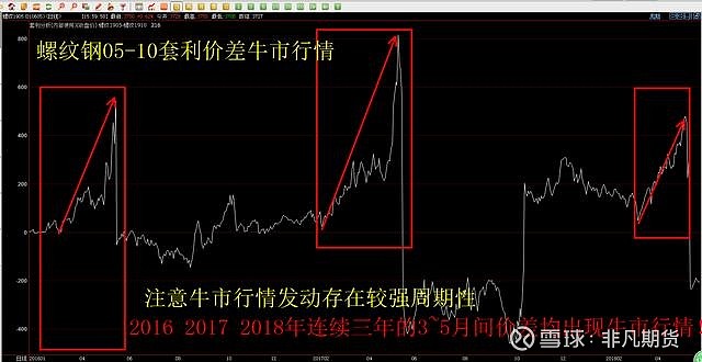 广西柳州：引导企业自律规范经营 共创放心舒心消费环境