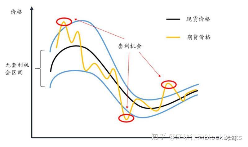 联电(UMC.US)Q2营收同比增长14.9%但未达预期 22/28nm制程占比创新高