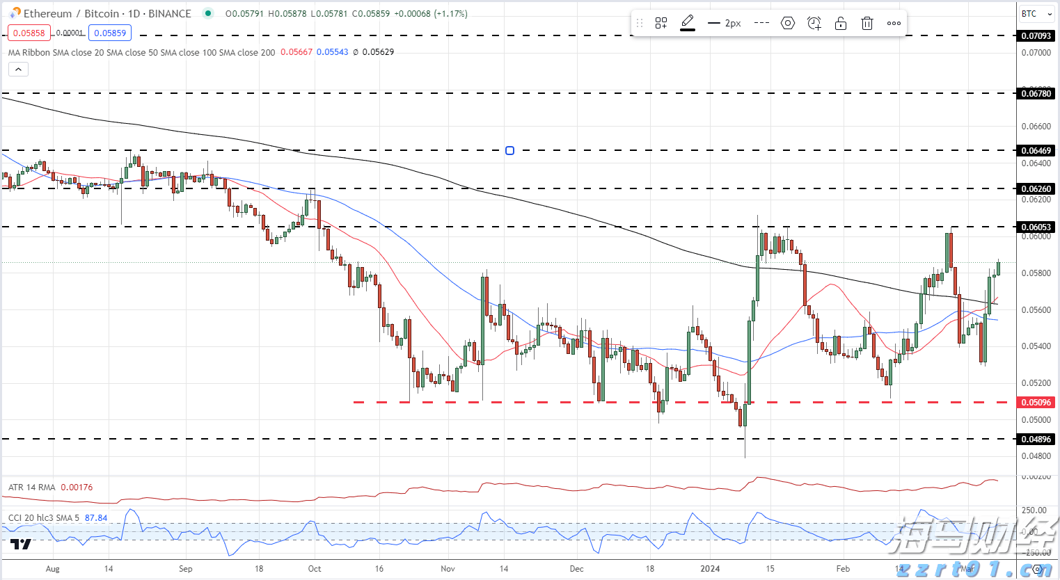 “贵港甄选”新荷人电商直播培训(第3期)开班