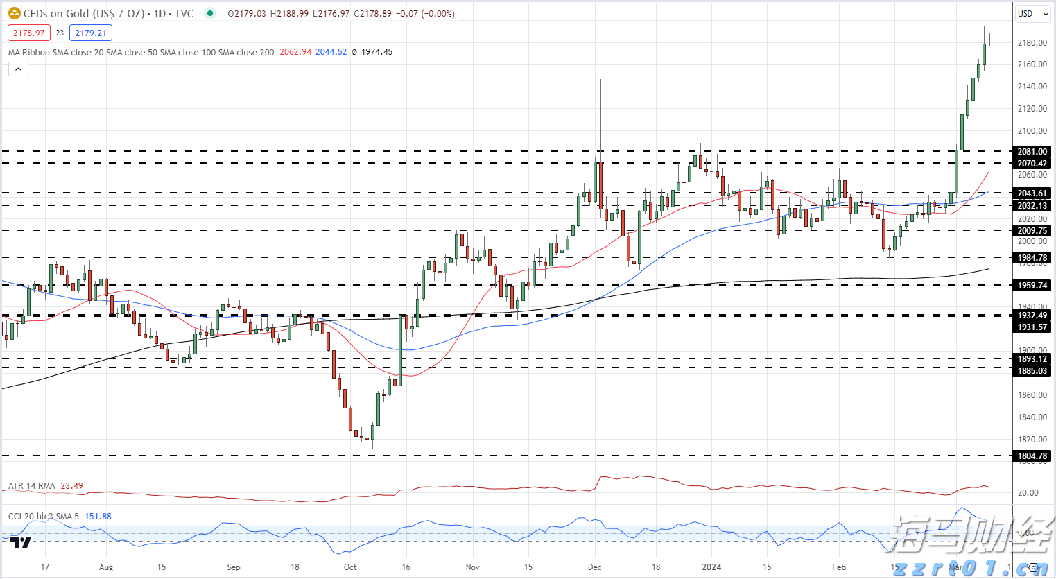 桂平市木乐纺织服装产业园区建设进入冲刺阶段