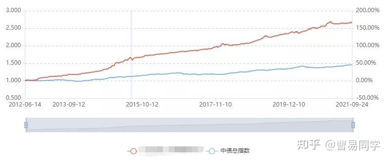 中国“飞鲨”首飞成功16周年，一起回顾那些高燃瞬间