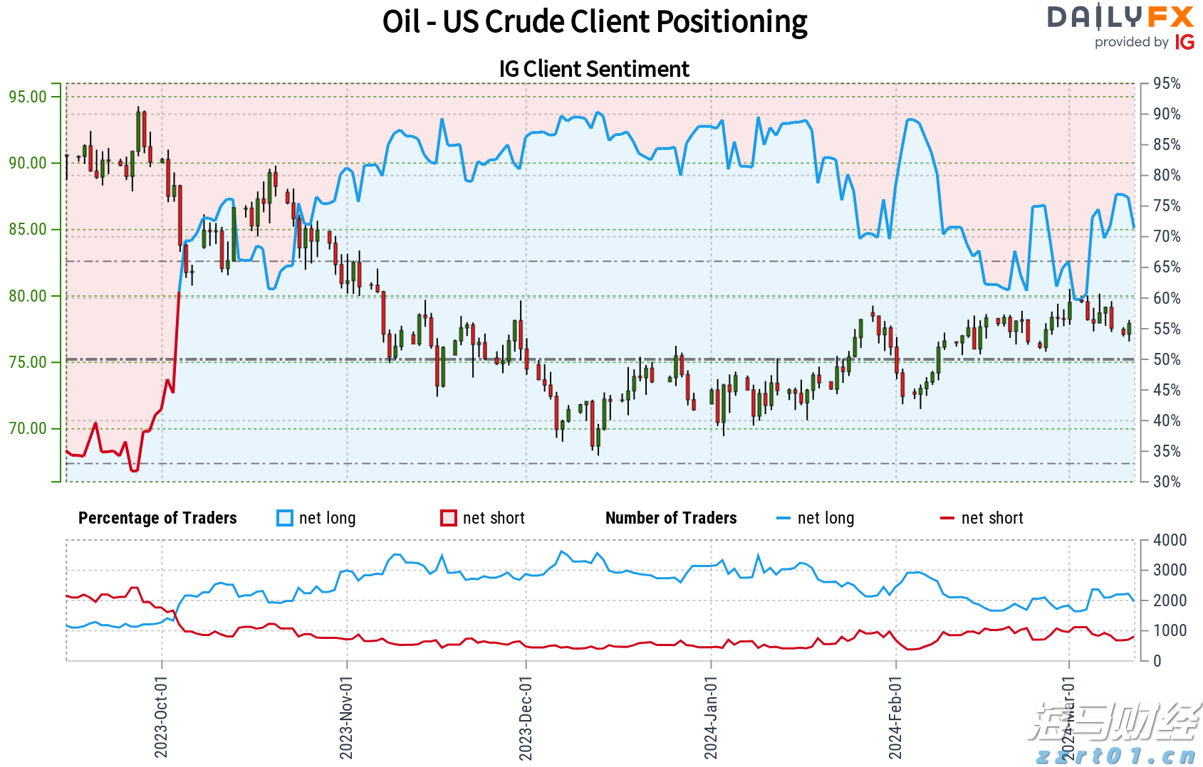 新股消息 | 乐摩物联第二次向港交所递交上市申请，成为中国机器按摩服务市场的领先者