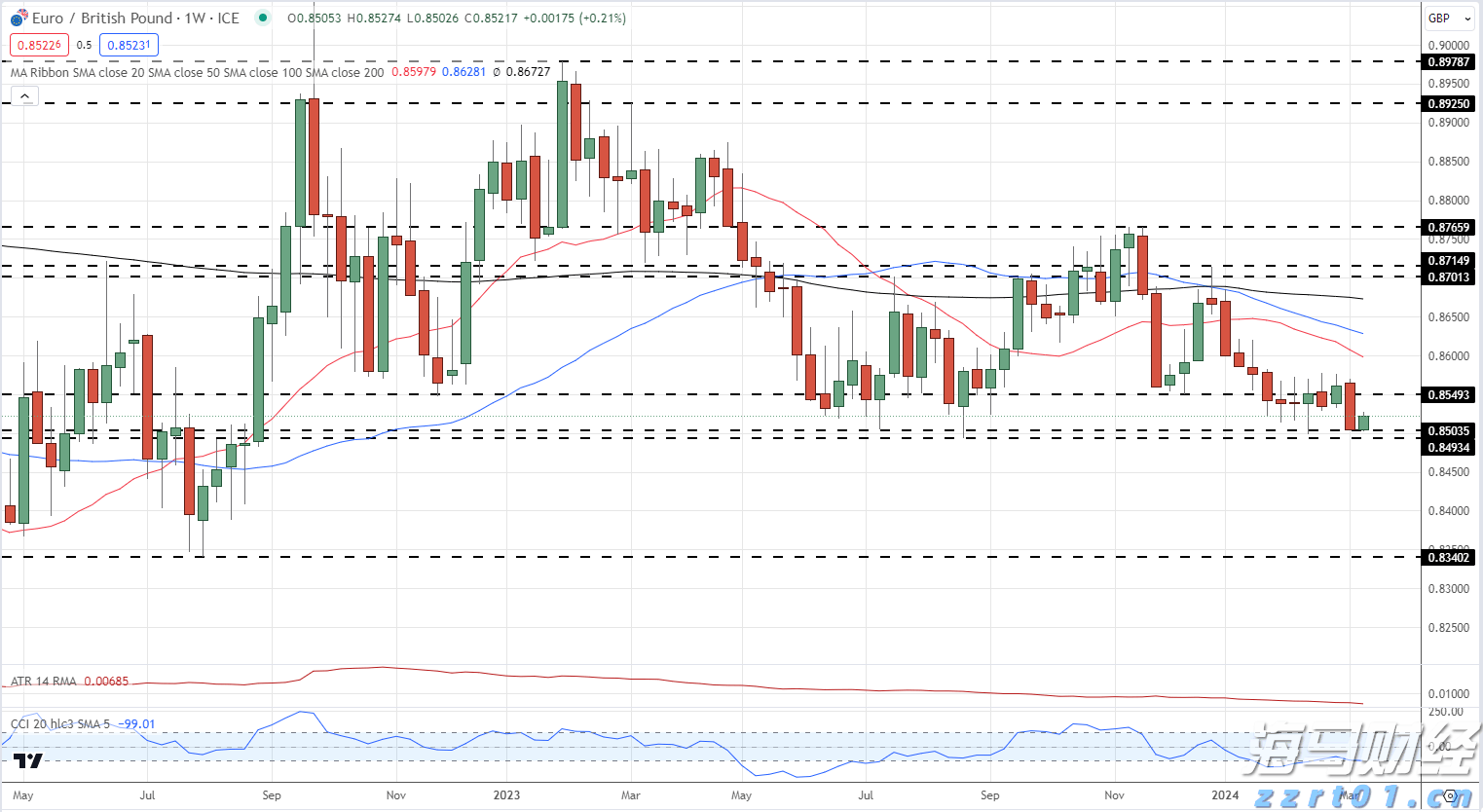 今日,梅州将开展全民国防教育宣传活动