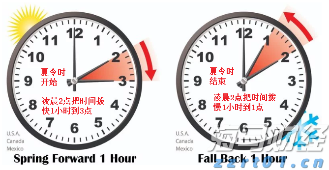 特斯拉(TSLA.US)推出复古未来风格餐厅，正式开张于好莱坞