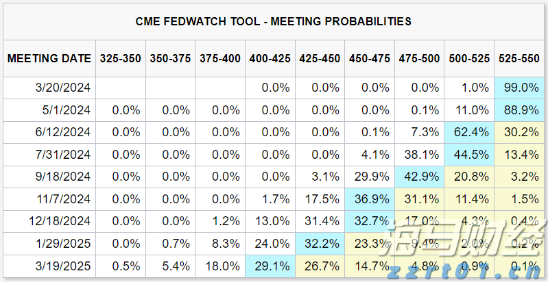 致全省食品生产加工单位的一封信