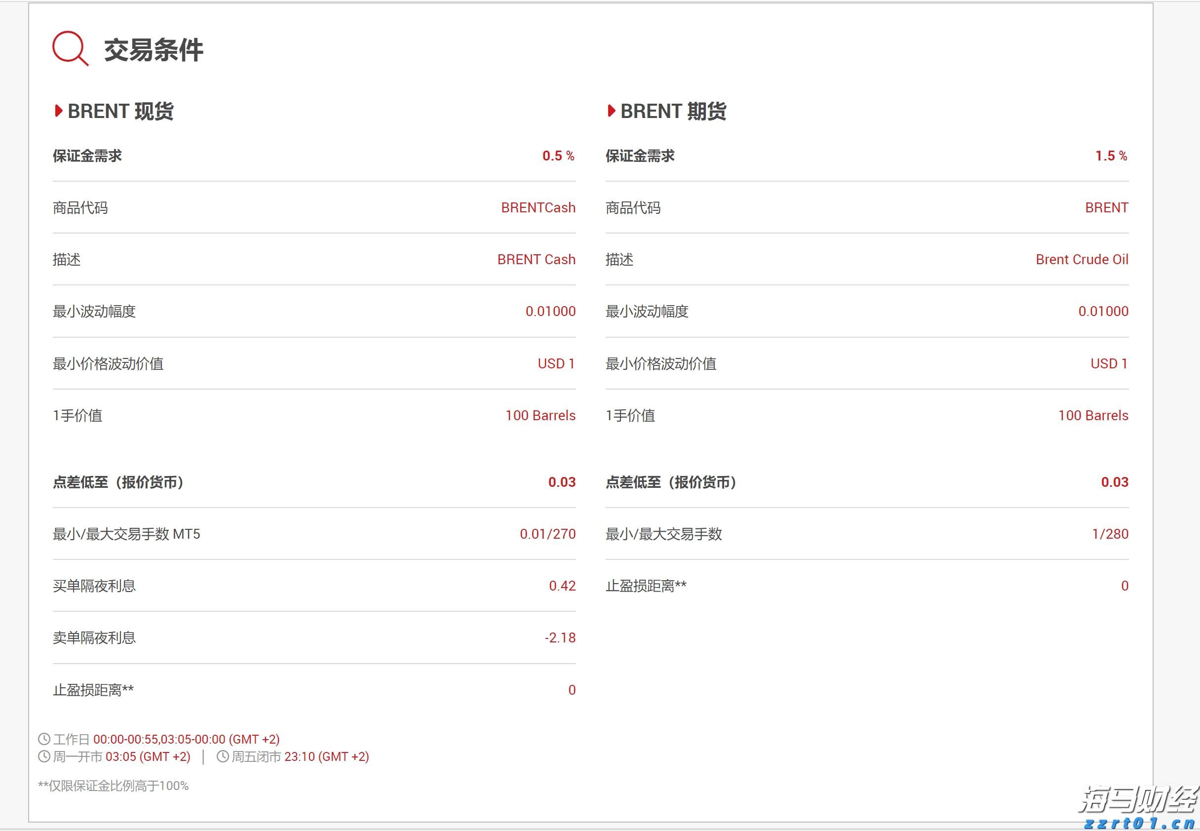 美股创新高之际市场转向防御 迎接牛市中的“回调插曲”