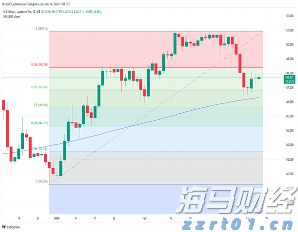 优化跨境金融服务兴业银行合肥分行落地首笔跨境代发业务