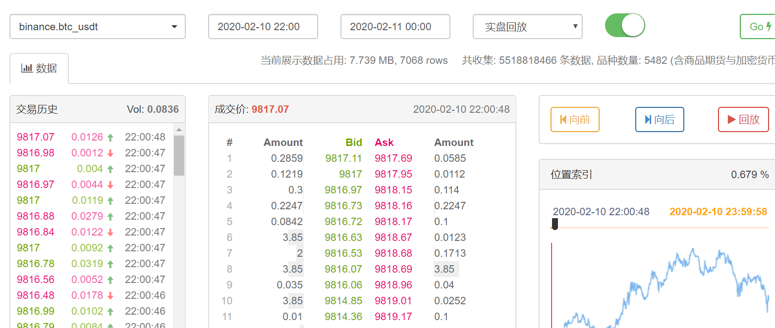 上海市市场监管局公布第二批消费者投诉处理典型案例