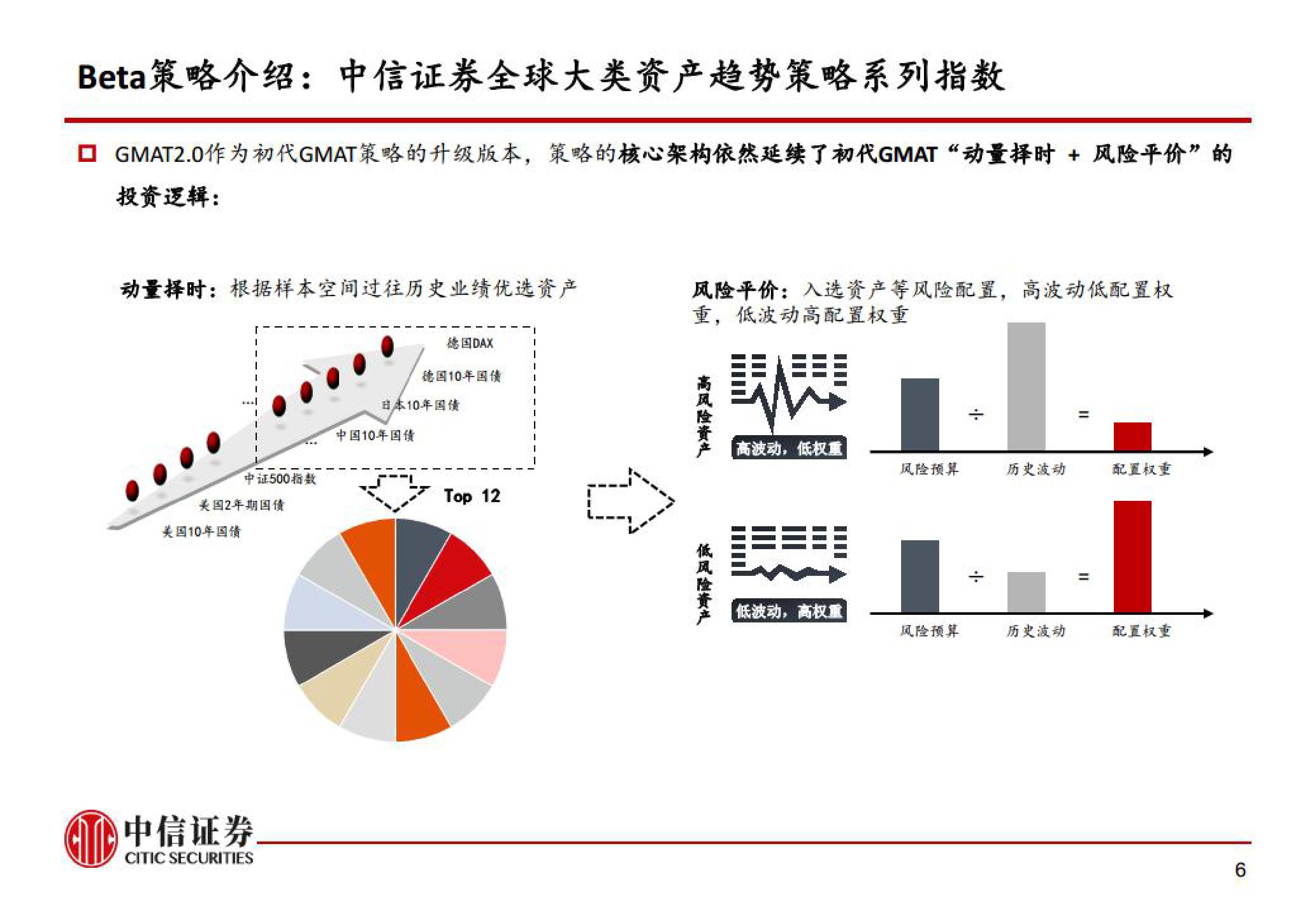 贵州：12项重点活动有序展开