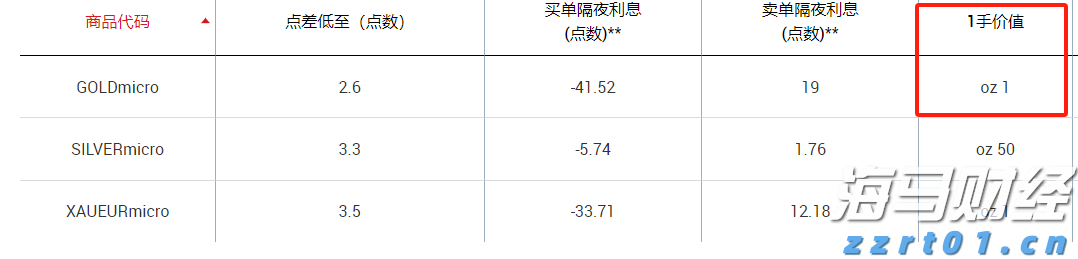 Canalys：2025年第二季度全球智能手机出货量微降至2.889亿部