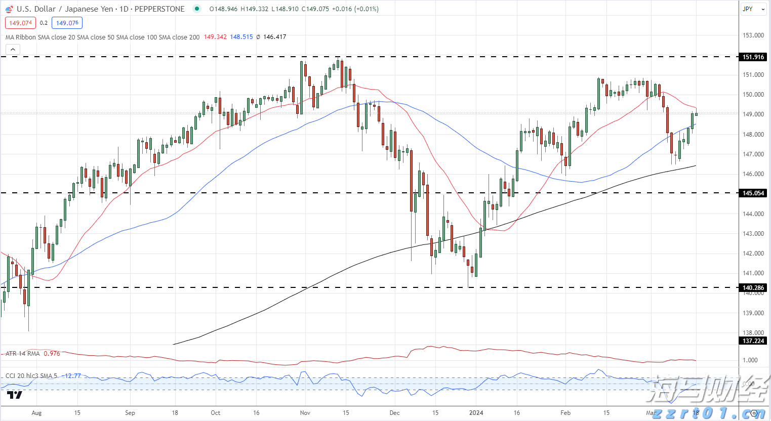 武乐镇第九届荔枝嘉年华开幕