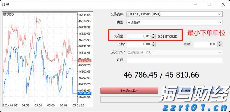 全球首个设计Agent Lovart正式版上线 首选腾讯混元3D接入