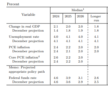 中国铁塔(00788)发布中期业绩 股东应占利润57.57亿元 同比增长8.0% 两翼业务收入占比突破14%