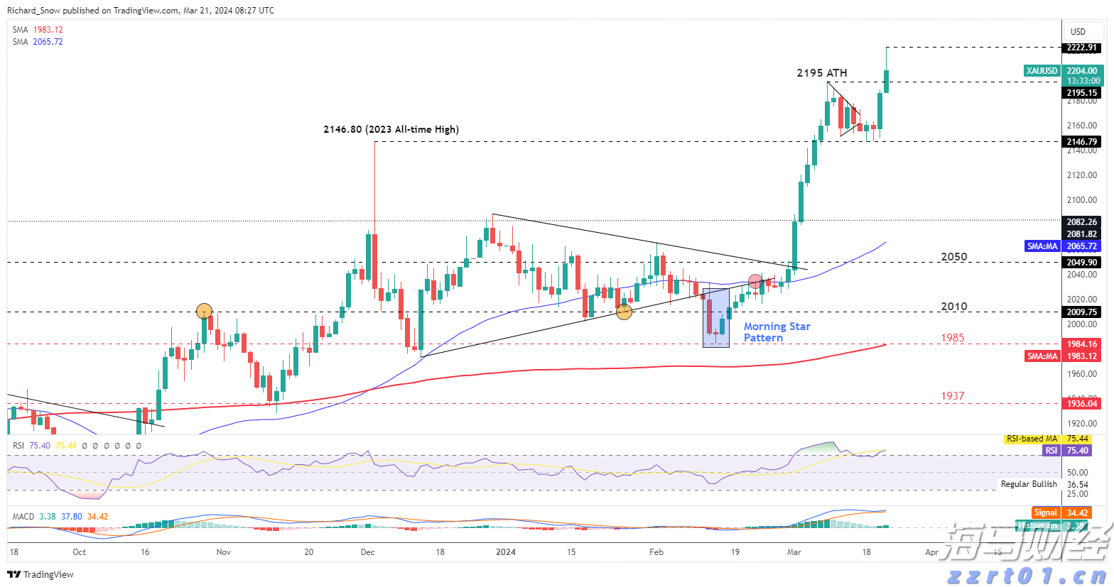 A股晚间热点 | 两部门重磅！价格法修订重点：治理“内卷式”竞争