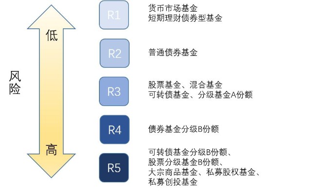 湖南开展食品相关产品质量安全专项整治行动