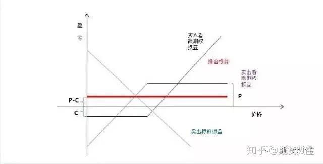 重庆出台市场监管执法领域行风建设指导意见