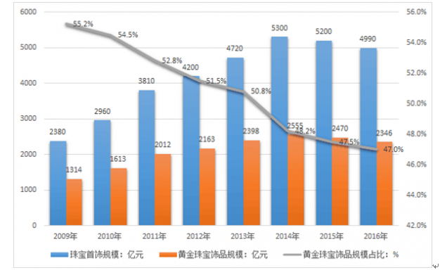 宁夏市场监管厅开展2023年秋季校园食品安全专项检查