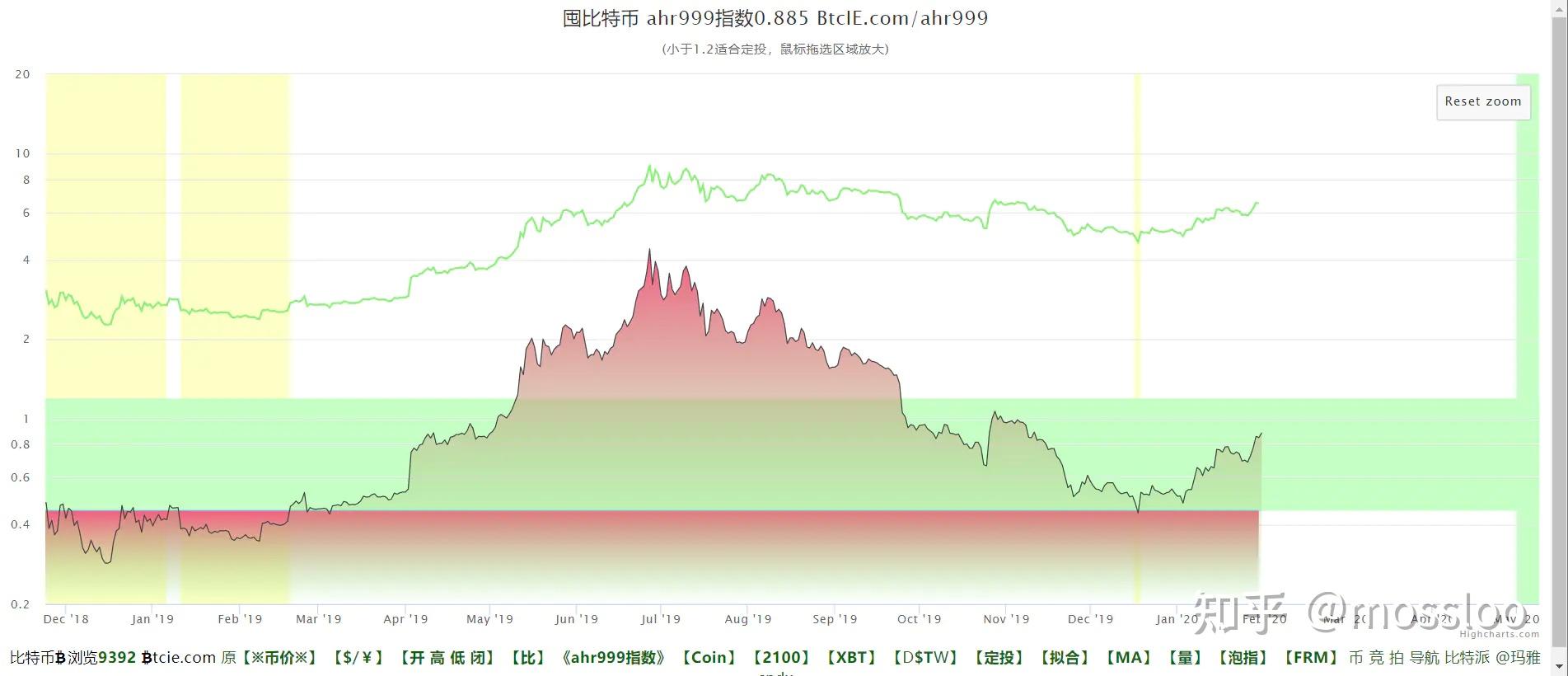 丰田汽车(TM.US)下调财年盈利预期，预计损失1.4万亿日元