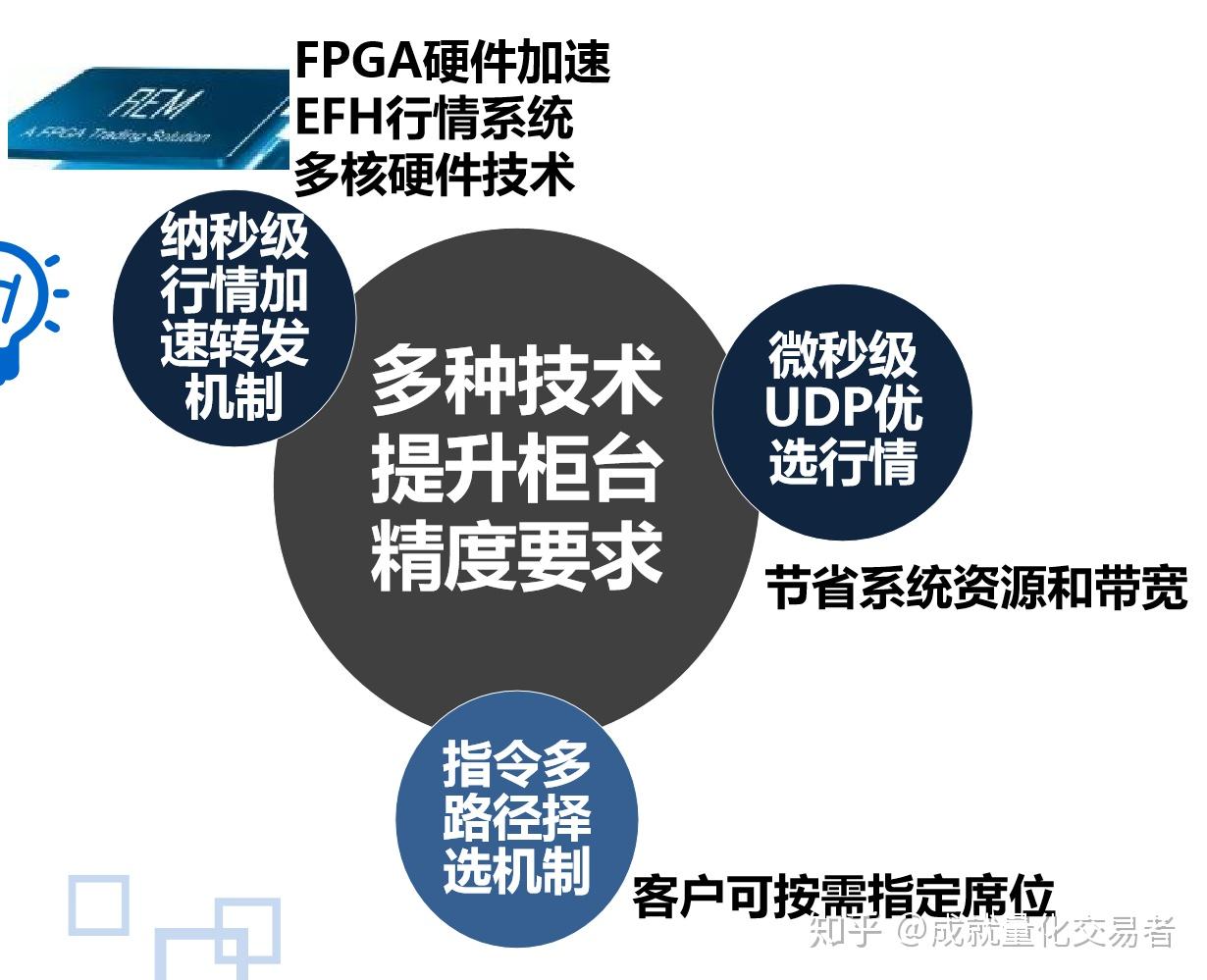 医我看丨AI赋能，珠海构建家庭医生服务新模式