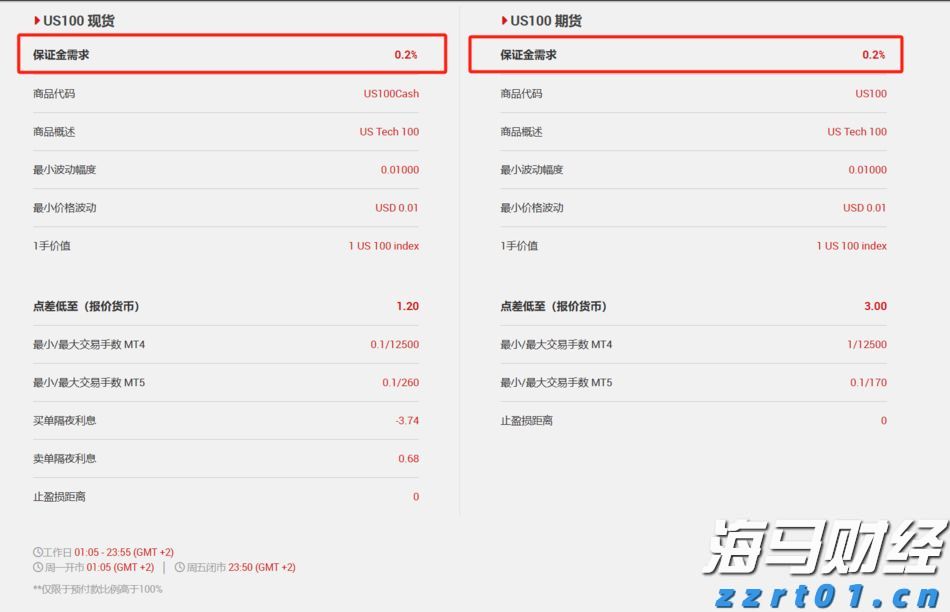 甘肃围绕五个着力点扎实推进涉疫药品和医疗用品稳价保质专项行动走深走实