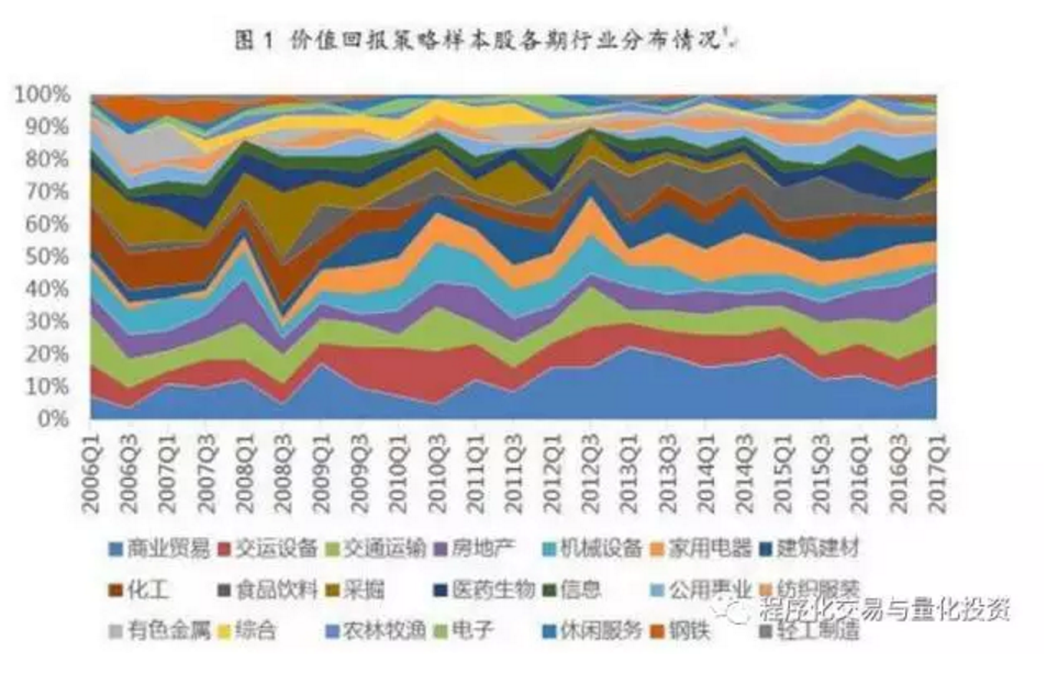 美股创新高隐含崩盘信号：美联储与财政部的流动性支撑即将消退
