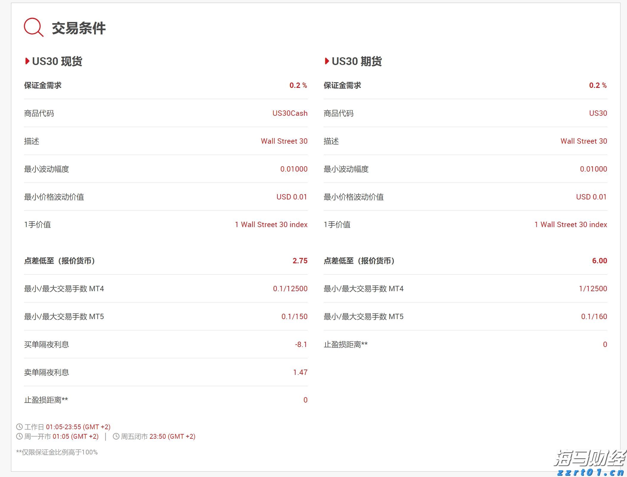 梅州结束防汛Ⅳ级应急响应