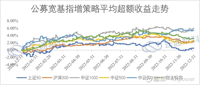 破除不正当交易！医药价格招采信用评价标准更严