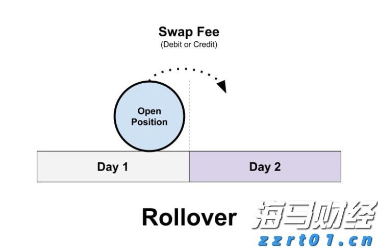 这个夏日，当高州龙眼遇上厦门地标！