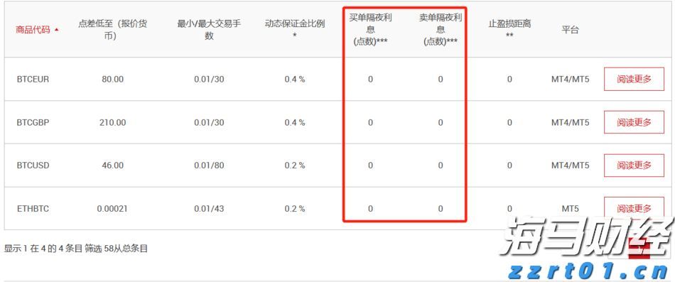 暖心护航学子扬帆追梦