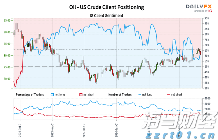 福建“三级联动”服务企业零距离